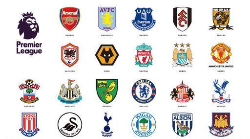 花样滑冰一 花样滑冰一