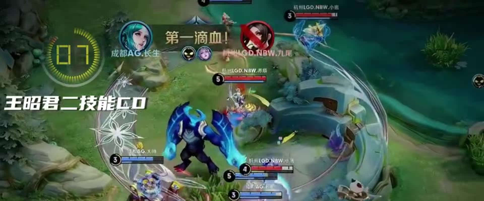 接下来的几 接下来的几