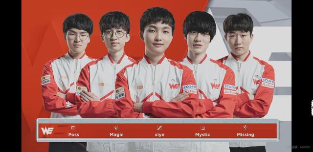 策略调整 策略调整