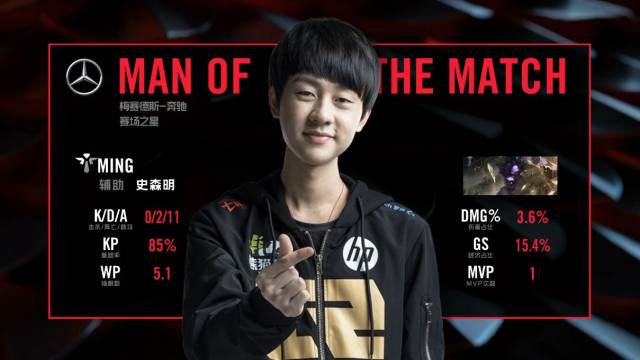 优先确保下 优先确保下