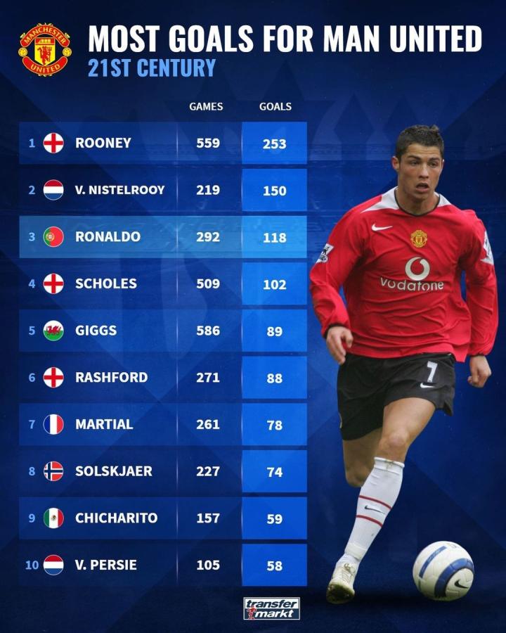 环境下最稀 环境下最稀